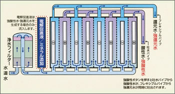 超☆海洋深層水100％マハロ通販